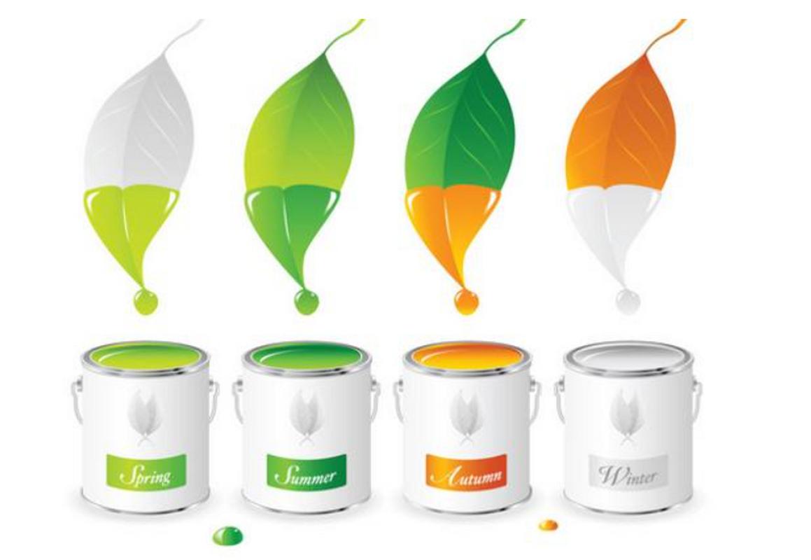 涂料人才招聘网我们的服务