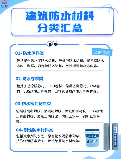 屋面建筑防水工程材料有哪些/ 屋面建筑防水工程材料有哪些/